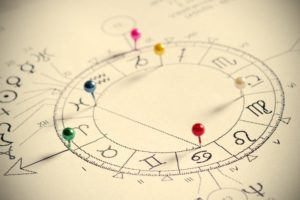 Jupiter and Uranus in Taurus 2023-2024 horoscope chart wheel 300x200 - Jupiter and Uranus in Taurus 2023-2024