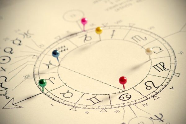 Jupiter Horoscope Luck - Time to Wish! horoscope chart wheel 600x401 - Jupiter Horoscope Luck - Time to Wish!