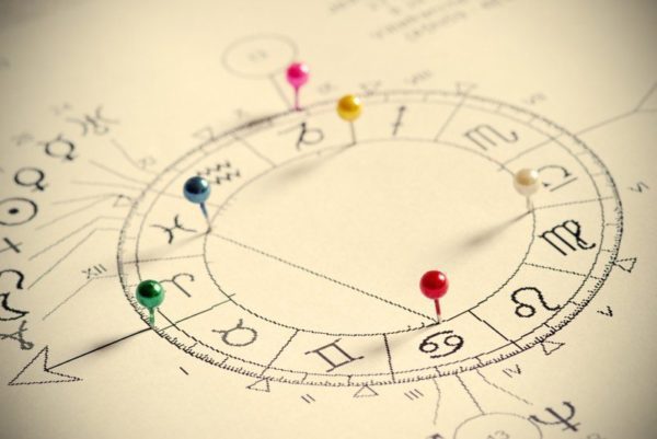 horoscope chart wheel 600x401 - Jupiter Horoscope Luck - Time to Wish!