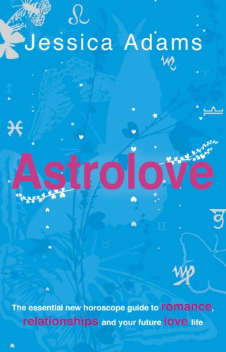 astrolove - Do You Have Planets in Aries?