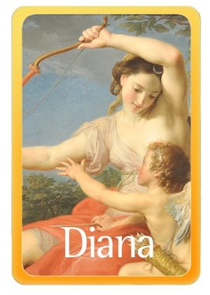 card diana - The Family Tree of Astrology