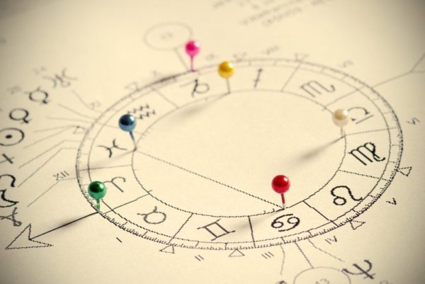 horoscope chart wheel 600x401 - Astrology and Wrong Birth Data