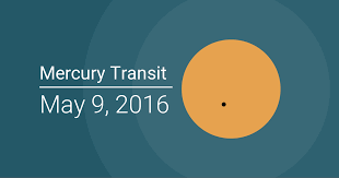 images - Financial Astrology and The Transit of Mercury