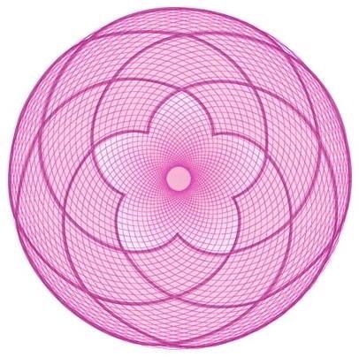 Pinterest Venus Rose - Sacred Geometry and Astrology