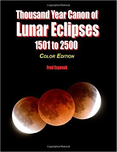 Thousand Year Canon of Lunar Eclipses - The August 18th Lunar Eclipse and Your Horoscope