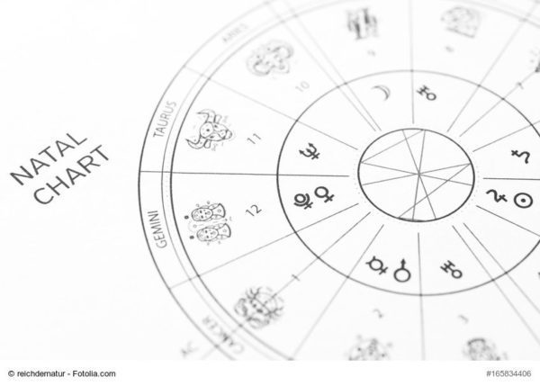 Fotolia 165834406 S copyright 600x429 - North Node and South Node Meanings