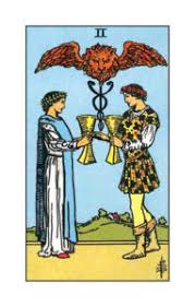 TWO CUPS BEFORE - Tarot Single Card Secrets