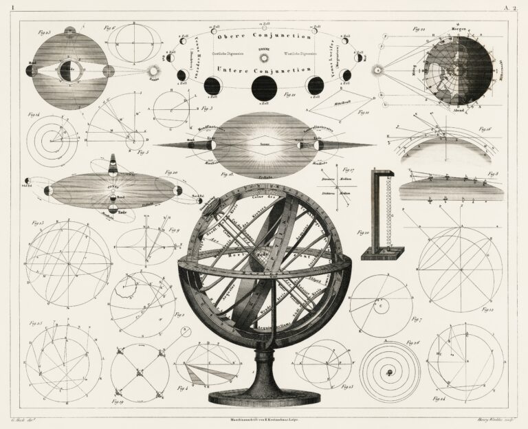 Bolder Atlas shutterstock 2523841157 768x624 - The Astrology Blog
