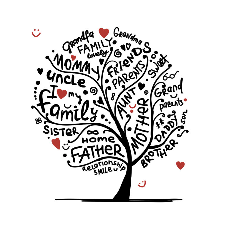 Family Tree shutterstock 171313994 768x768 - The Astrology Blog