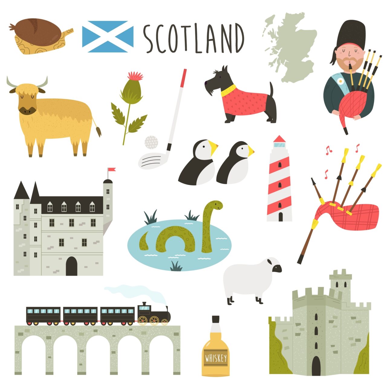 Scotland