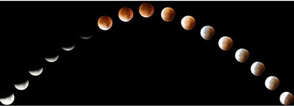Full moon eclipse cycle e1533389958487 600x217 - January 2020 Astrology Predictions – Part One
