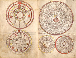 The Metonic Cycle Wikimedia Commons - Stonehenge Eclipse Astrology