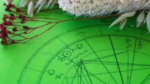 Natal Chart Shutterstock 300x169 - Astrology