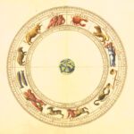 Horoscope IStock 150x150 - The Astrology Blog