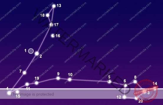 Astronomy pic Omicron - Your Weekly Horoscope November 29th to December 5th
