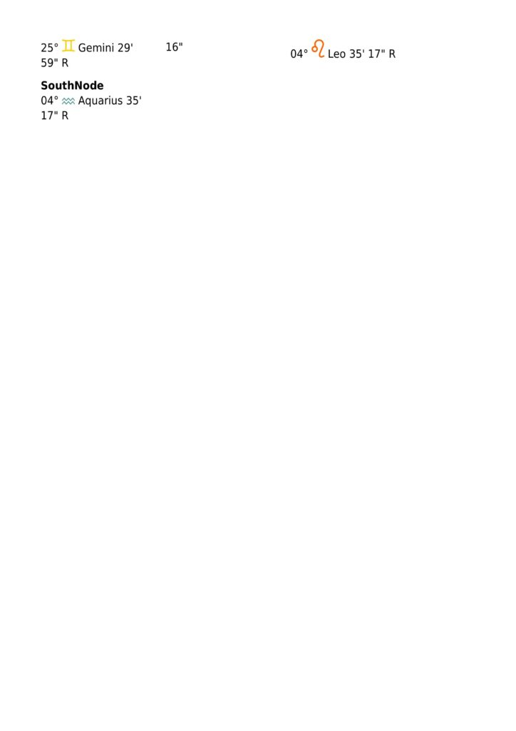 The Russia Astrology Chart 0003 scaled - The Russia Astrology Chart