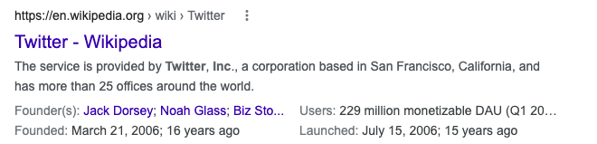 Bitcoin Astrology Predictions 2022 TWITTER MARCH 21 2006 - Bitcoin Astrology Predictions 2022