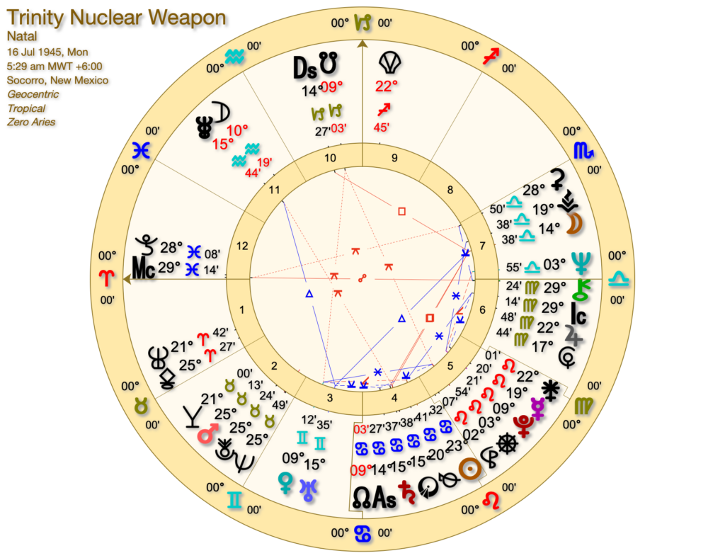 Trinity First Detonation Nuclear Weapon - Astrology and Nuclear Power