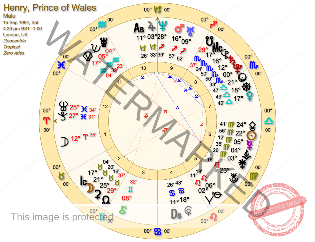 Harold Harry Henry Astrology Chart 1024x788 - The Astrology of Prince Harry