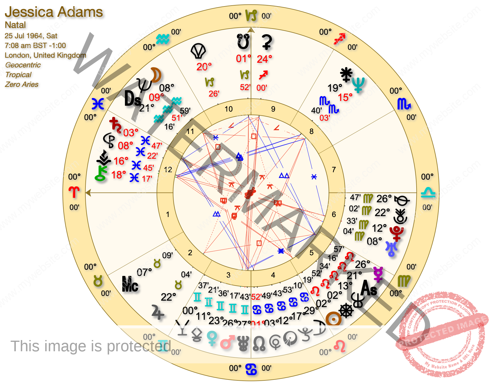 JESSICA ADAMS CHART - Chemistry and Compatibility in Astrology
