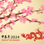 Year of the Dragon iStock 150x150 - The Astrology Blog