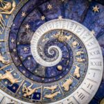ShutterstockHoroscope 150x150 - The Astrology Blog
