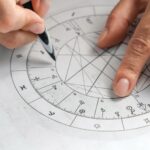 Natal Chart Astrologer Shutterstock 150x150 - The Astrology Blog