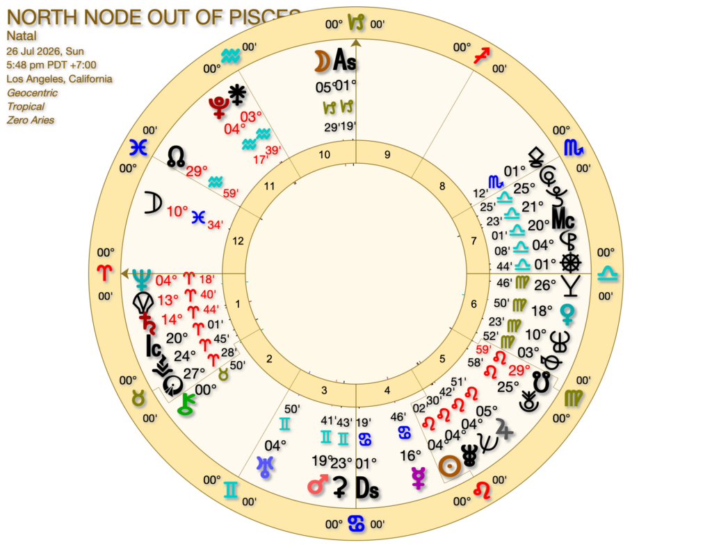 3.NORTH NODE OUT OF PISCES 1024x788 - Goodbye Neptune, Saturn and the North Node in Pisces