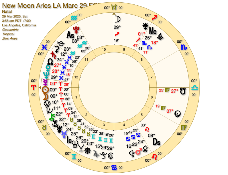 March 29 New Moon Aries LA ECLIPSE 768x591 - The Astrology Blog