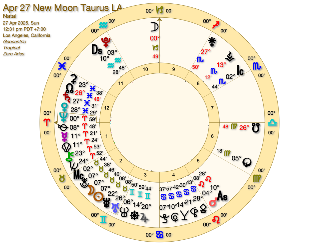 Apr 27 New Moon Taurus LA 1 1024x788 - Taurus New Moon? New Freedom!