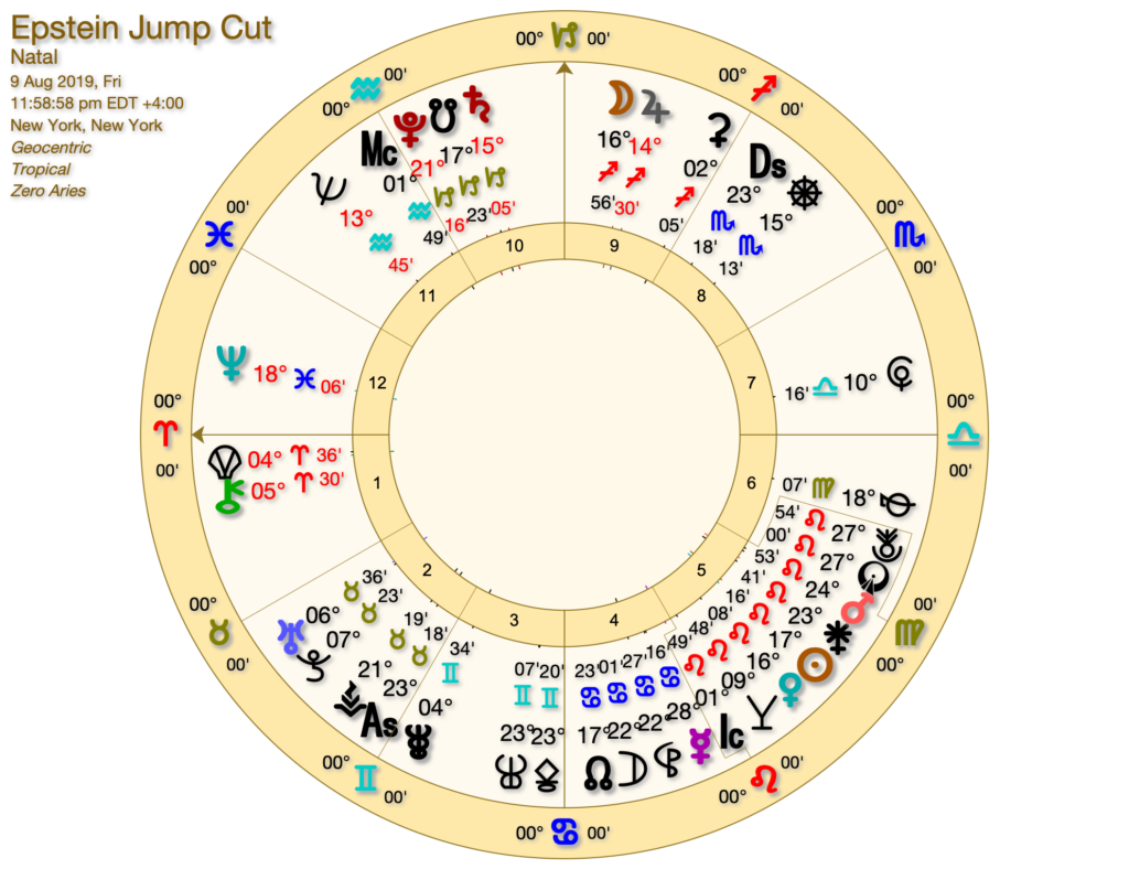 Epstein Jump Cut 11.58.58 1024x788 - Epstein Astrology Forecast 2026, 2027