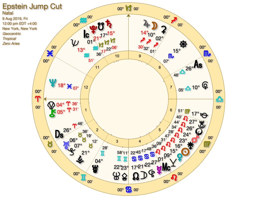 Epstein Jump Cut MIDNIGHT 1024x788 - Epstein Astrology Forecast 2026, 2027