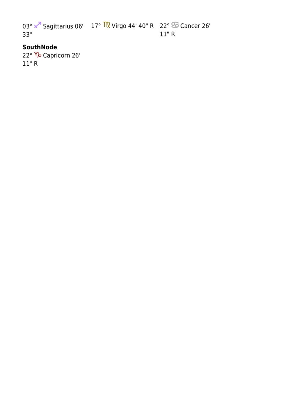 Kate Princess of Wales Natal Chart dragged 2 page 0001 scaled - Kate - The Princess of Wales in Astrology