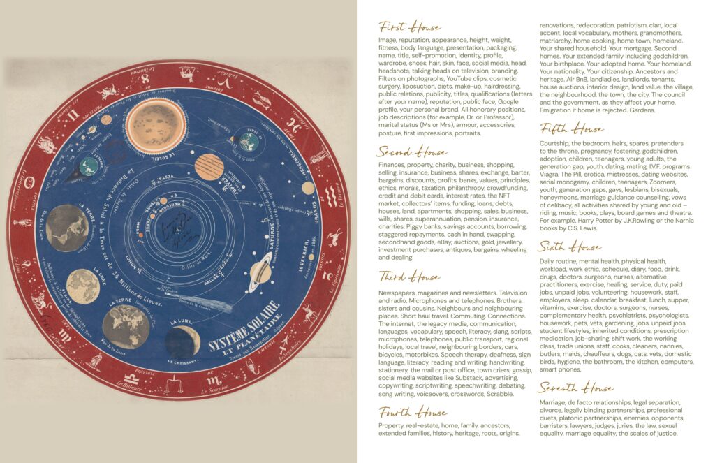 Your Past Life in Astrology - North Node 6 OCT ANITA CORRECT COVER Astrology Diary images 21 1024x663 - Your Past Life in Astrology - North Node