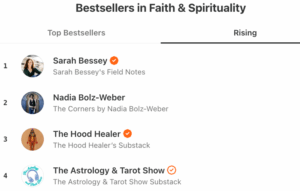 Bestsellers e1772912815972 300x191 - Scorpio