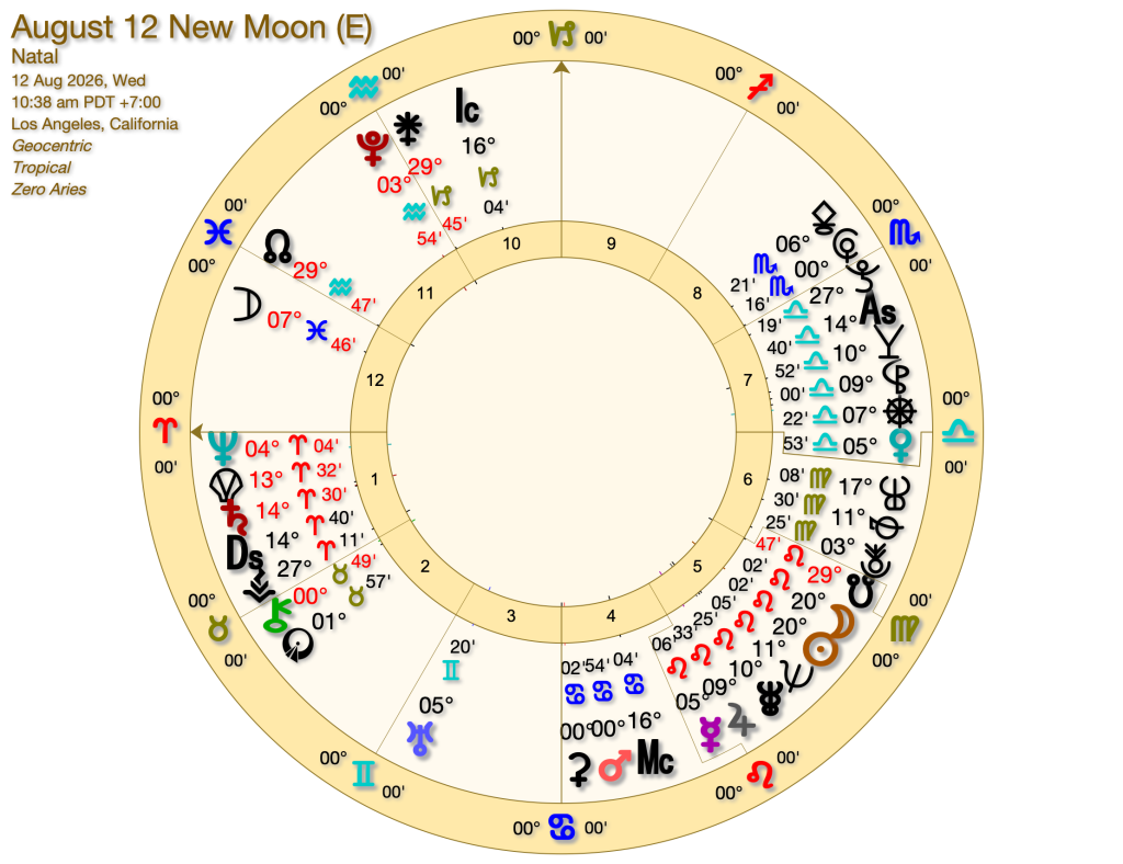August 12 New Moon E 1024x788 - Use Jupiter in Leo Luck