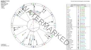 Australia 1 January 1 scaled 1 300x166 - Australia! New Astrology Chart?