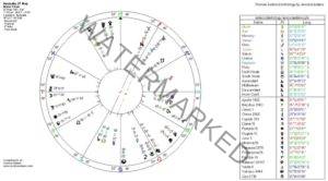 Australia Day 27 May scaled 1 300x166 - Australia! New Astrology Chart?