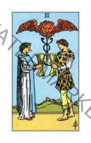 TWO CUPS BEFORE - Tarot Single Card Secrets
