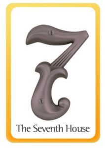 Astrology card seventhouse 213x300 - Astrology