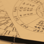 horoscope 150x150 - The Astrology Blog