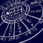 natal chart example illustration 150x150 - The Astrology Blog